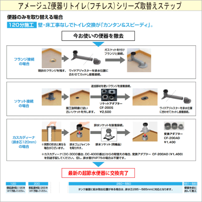 LIXILINAXリクシルアメージュZ便器リトイレフチレス手洗付スローダウン普通便座セットBC-ZA10H,DT-ZA180H,CF-49AT★カラー限定特価品★イナックス床排水トイレ