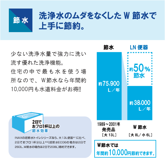 商品説明1