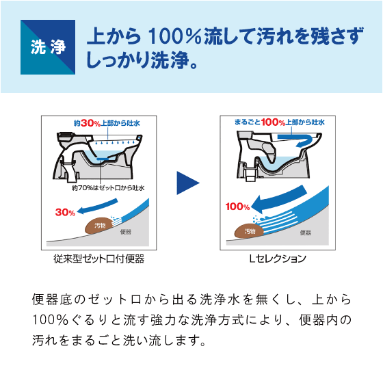 商品説明3