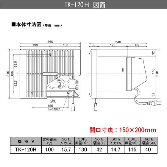 【楽天市場】高須産業 浴室換気扇 TK-120H：住設倶楽部 楽天市場店