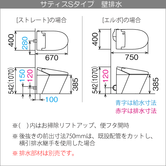 第一ネット さまざまな空間に調和するシンプルなデザインサティスsタイプeco5 床上排水s5グレード ブースター付 Ybc S40p Dv S5p タンクレス便器リクシルイナックスlixil Inax