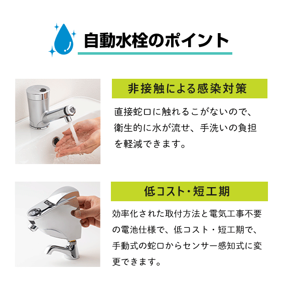 爆買い 既存水栓を簡単に自動水栓へ 自動水栓 センサー水栓 手洗器用 後付けタイプ Suisui スイスイ Ss1v ミナミサワ Summitinternationalschool Com