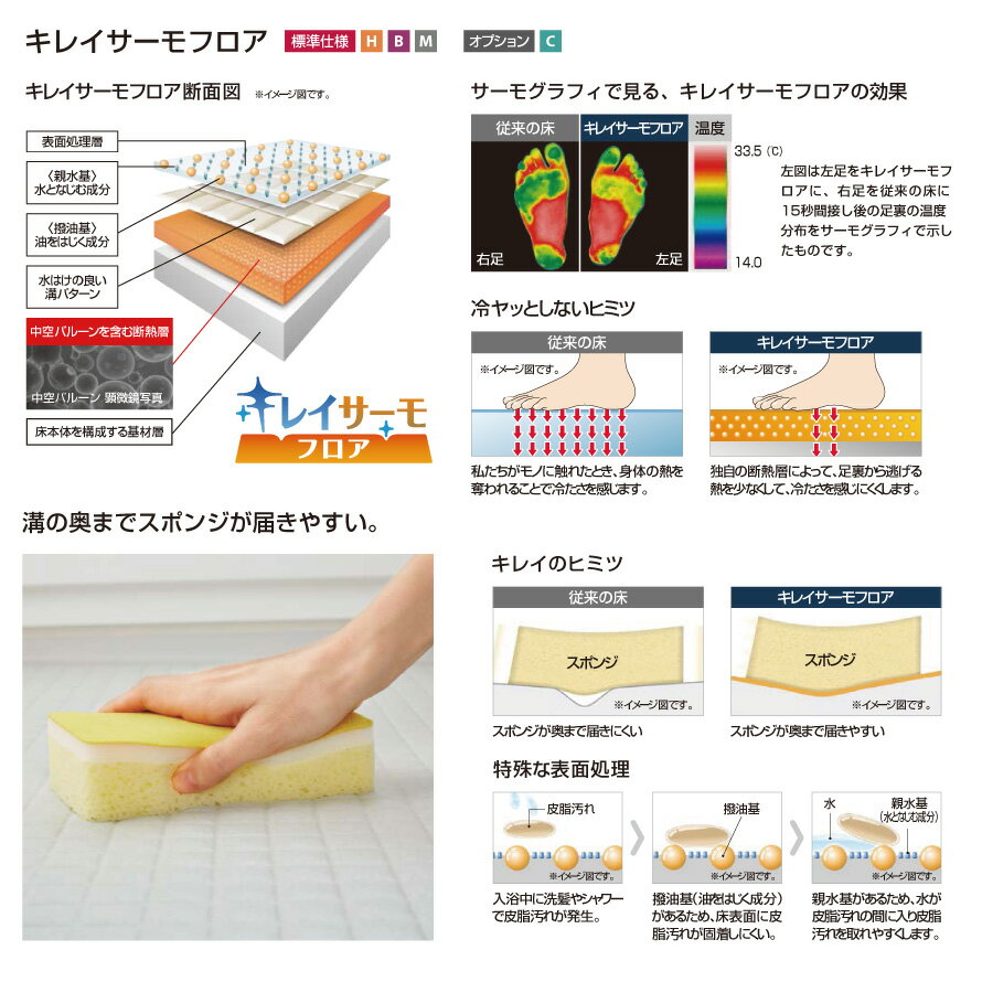 LIXIL リクシル 戸建て用システムバスルーム リデア [Lidea]：1618サイズ Mタイプ 標準仕様 ユニットバス 3