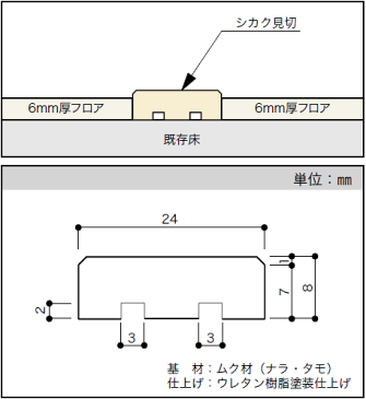 シカク見切(6ミリフロア用、無垢材)8×24×1800mm・10本入【南海プライウッド】【NANKAI】【床材】【フローリング】【じゅうたす・住+】★大型便★