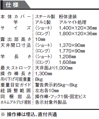 室内物干し＜ものほし上手＞物干し上手天井埋込タイプ・埋込昇降タイプ（ロング・1800mmタイプ） DAIKEN ダイケン 大建工業 じゅうたす 住＋★大型便★