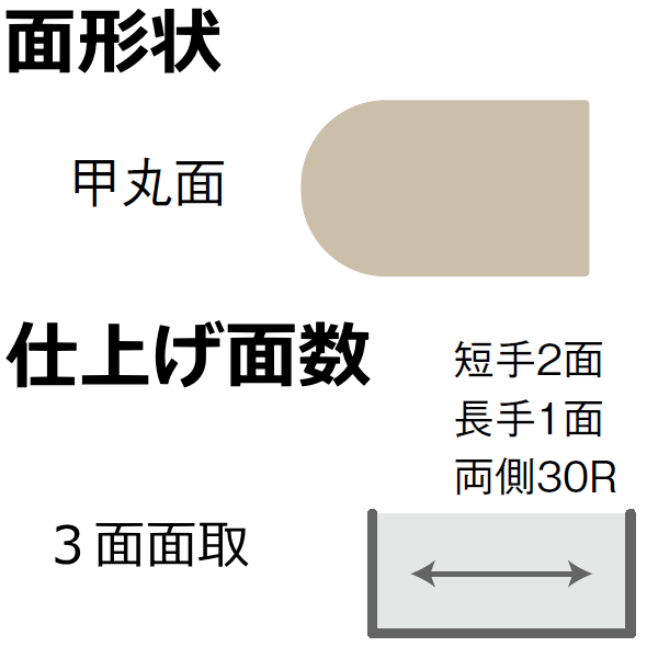 棚板　甲丸面　3面面取　短手2面　長手1面　両側30R　奥行450mm　長さ2,400mm　ニュージーパイン ウッドワン WOODONE じゅうたす 住＋★大型便長物★ ◆