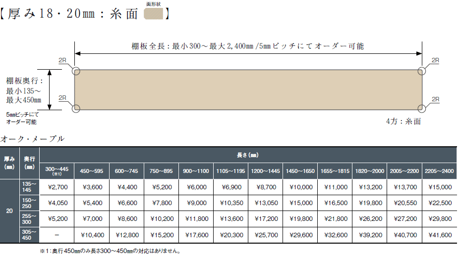 棚板サイズオーダー見積もり 無垢の木の収納 WOODONE ウッドワン じゅうたす 住＋