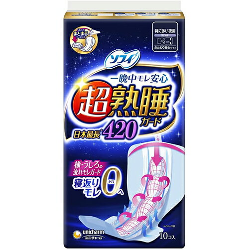 【ユニチャーム】ソフィ 超熟睡ガード420 特に多い日の夜用羽つき　12枚入【医薬部外品】【生理用ナプキン】【ソフィ】