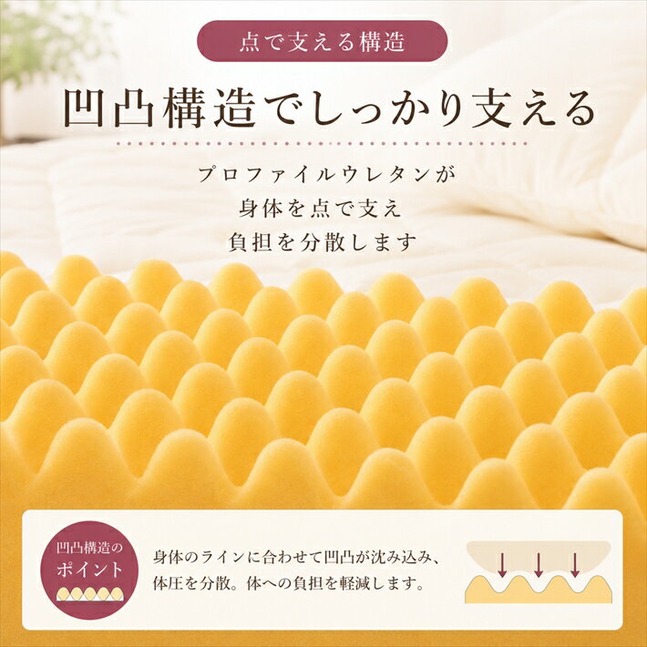 【★お買い物マラソンスタートダッシュクーポン配布★】 敷布団 ダブル 布団 硬め 硬...