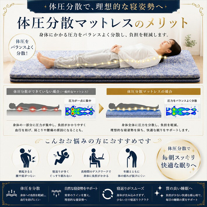 寝具【★お買い物マラソン限定クーポン配布中★】布団セット 羽毛 シングル 西川 掛け布団 羽毛布団 布団2点セット 体圧分散敷布団 敷き布団 敷布団 軽量 腰痛 日本製 体圧分散 産前 産後 骨盤 健康敷布団 ひとり暮らし母の日 西川 父の日 jyukusuimarket-10000313 おふとんとギフトの熟睡マーケット サンプル画像3