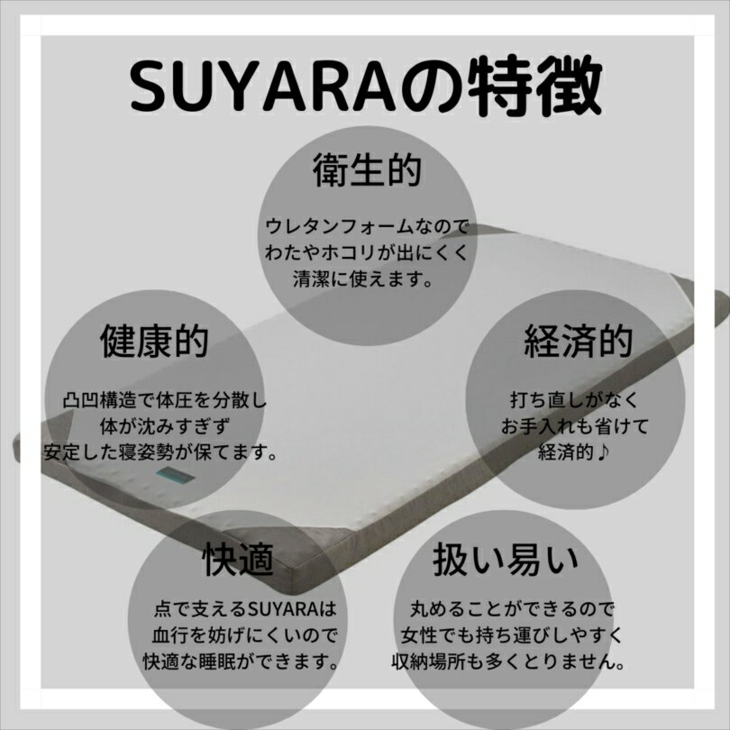 寝具【★お買い物マラソンスタートダッシュクーポン配布★】西川 スヤラ SUYARA 敷布...