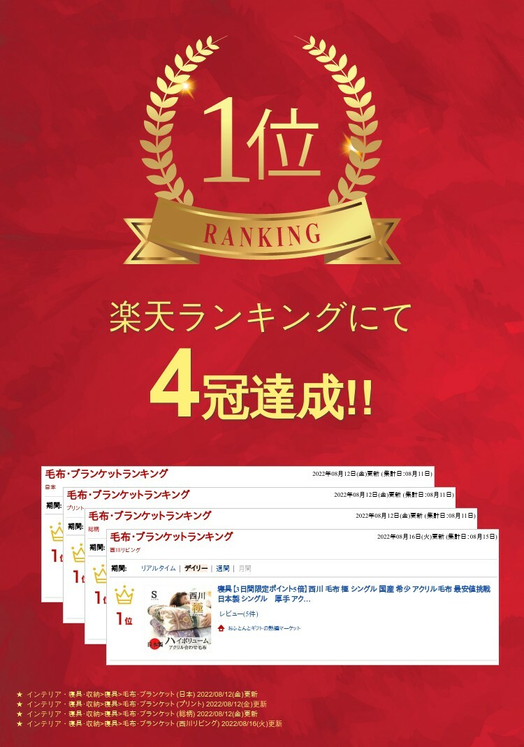 寝具【★お買い物マラソン限定クーポン配布中★】西川 毛布 極 シングル 国産 おすすめ 人気 希少 アクリル毛布 最安値挑戦 日本製 シングル　厚手 アクリル 暖かい 二枚合わせ毛布 ローズカーボ 西川 毛布 2枚合わせ 西川 日本製 冬用布団 国産父の日 jyukusuimarket-10000013 おふとんとギフトの熟睡マーケット サンプル画像2