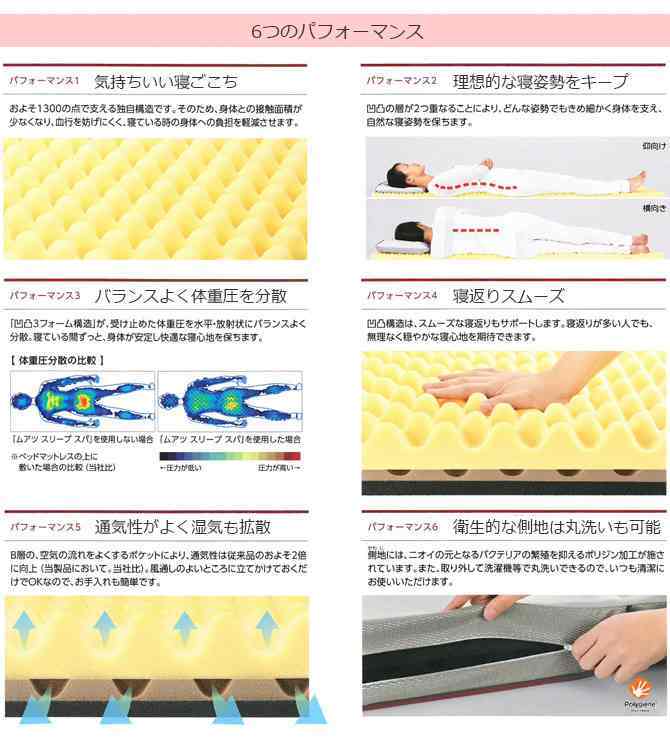 寝具【夏物早期割引大特価♪】【P10倍約13000円ポイントバック】 敷布団 腰痛 硬めマットレス ダブル ムアツ布団 ムアツ スリープスパ プラチナム ハイバウンド スタンダード ハード ポリジン加工 西川 敷布団 昭和西川