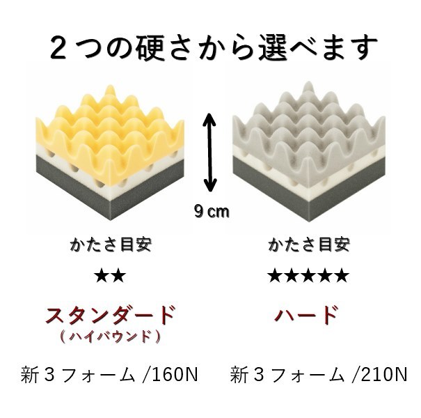 寝具【夏物早期割引大特価♪】【P10倍約13000円ポイントバック】 敷布団 腰痛 硬めマットレス ダブル ムアツ布団 ムアツ スリープスパ プラチナム ハイバウンド スタンダード ハード ポリジン加工 西川 敷布団 昭和西川