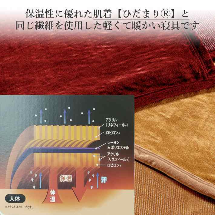 セール商品 西川 毛布 ブランケット 寝具 睡眠 冷え対策 日本製 ひだまり毛布 シングル アクリル 抗菌防臭 高野口 防寒 冷え防止 掛布 保温毛布 暖かい ニューマイヤー毛布 東京西川 西川寝具母の日 父の日 ギフト Summitinternationalschool Com