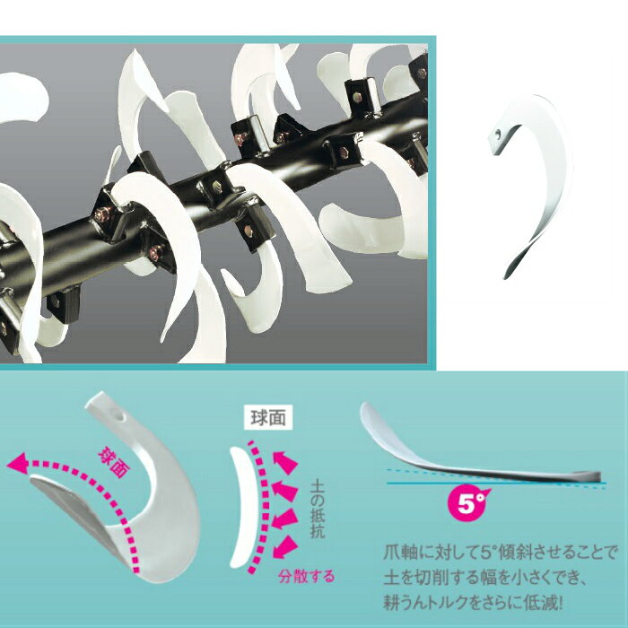 �ڥ��ܥ��侩�ޡ�36������KQ2545��KQ3045SB KT,FT,GT,T,KL,SL,L,GL��