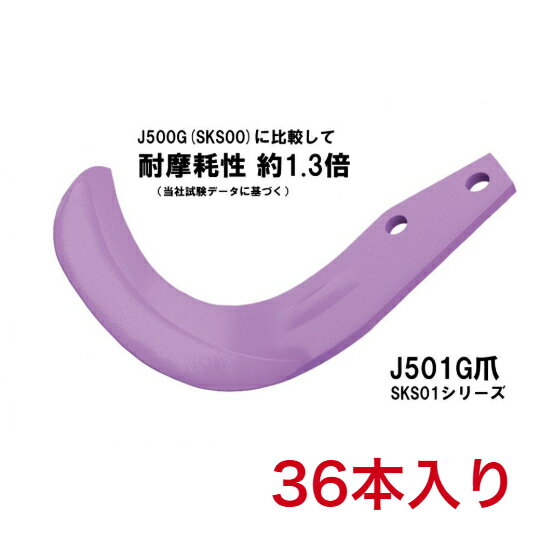 Rakuten - 松山グランドロータリーSKS【専用爪】36本入り