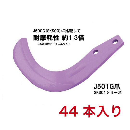 Rakuten - 松山グランドロータリーSKS【専用爪】44本入り