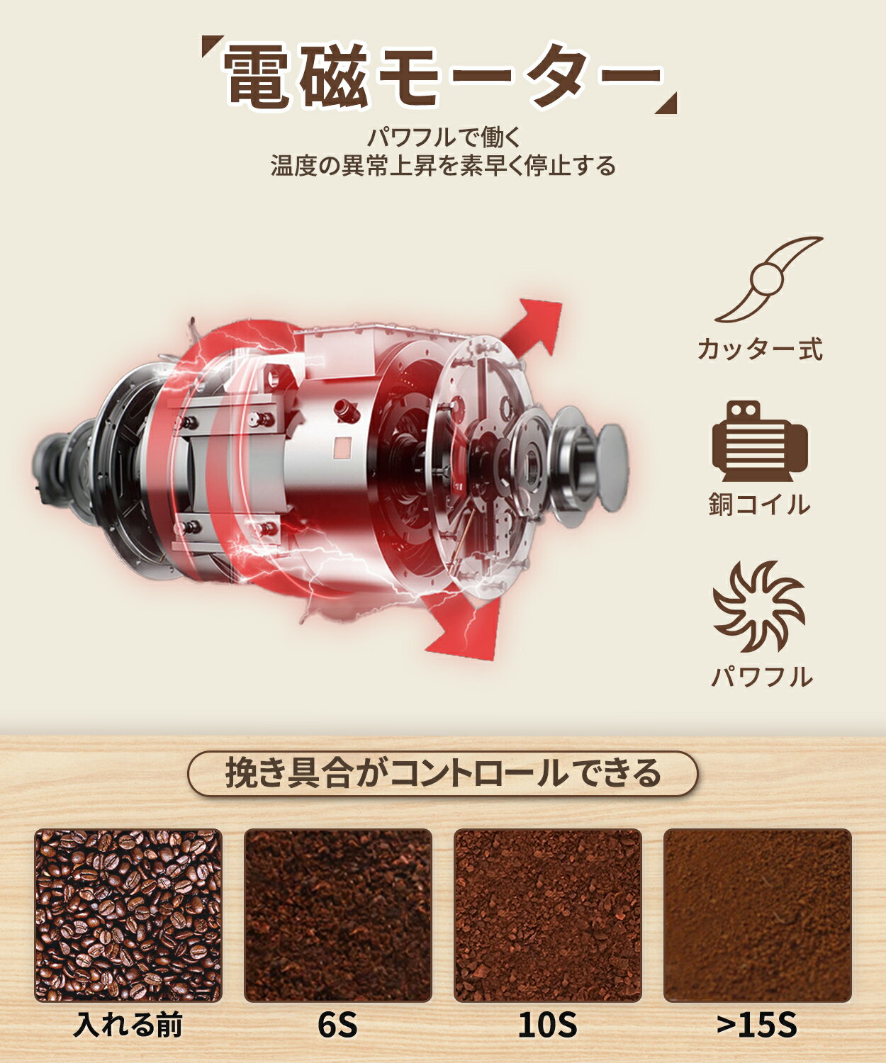 「即納」ミル 電動ミル 電動コーヒーミル 胡椒ミル お茶ミル コーヒーグラインダー ミルミキサー 粉末 コーヒー豆　Cofee ひき機 水洗い可能 豆挽き/緑茶/山椒/お米/調味料/穀物を挽く 一台多役 掃除ブラシ付 お手入れ簡単 高性能ミルOYUNKEY