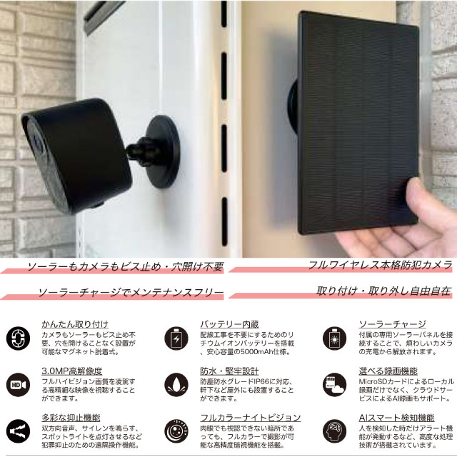 [RL120C] ���ޡ��ȥ��꡼�� relica G3����ꥫ SREE ���ȥ���� �����顼���㡼������Х��륹�ޡ��ȥ���顦�ߥ� M2-i ���۸��ѥͥ뽼�Ų�ǽ ���ޥ����� ������̵����