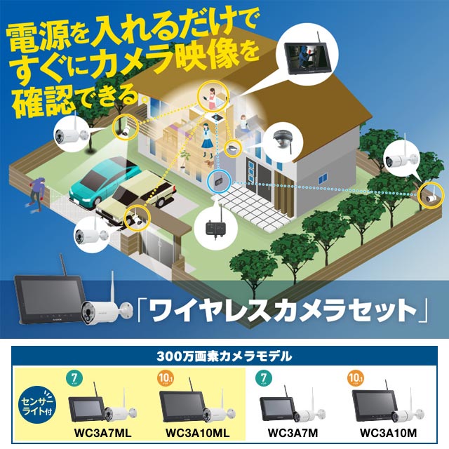 WC3A7M マスプロ 防犯カメラ モニター＆カメラセット ワイヤレスカメラセット 7インチモニター jyupro-10145790 家電と住宅設備の【ジュプロ】 サンプル画像2