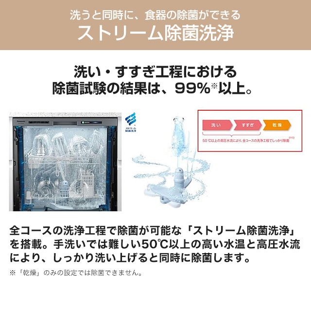 【500円OFFクーポン有★2024/6/5迄】 【楽天リフォーム認定商品】【工事費込セット（商品＋基本工事）】 [NP-45RS9K] R9シリーズ パナソニック 食器洗い乾燥機 ドアパネル型 ミドルタイプ ブラック 3