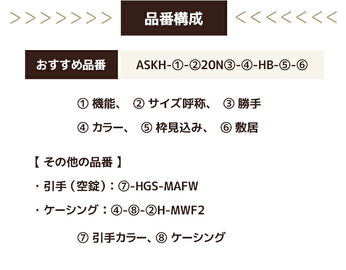 LIXIL リクシル ラシッサS 片引戸標準タイプ Vレール方式 ガラスタイプ LHB 幅1188...