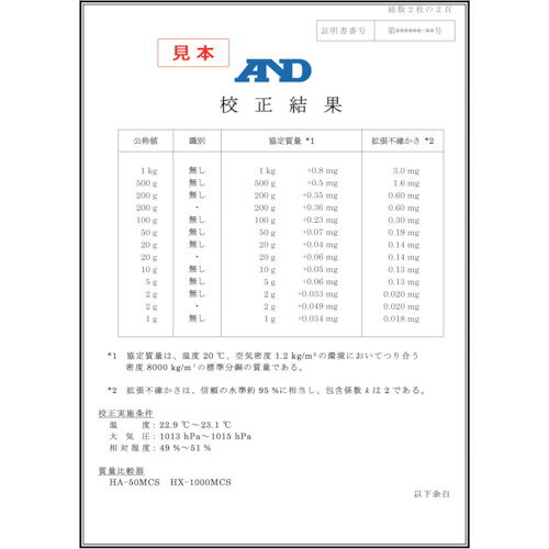 ��������������ۥ���������ɡ��ǥ���A&D�ˡ�������ʬƼ��OIML����ʬƼ��M1�顡5kg���åȡ�JCSS�����������ա�AD1605��5KM1��J�������֡�AD1605-5KM1-J��