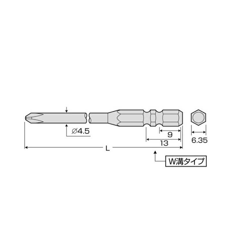 【メール便対応】アネックスツール　ハイパービット 段付W溝タイプ 2本組 ＋2×65　【品番：AHMD-2065W】【JAN：4962485390037】