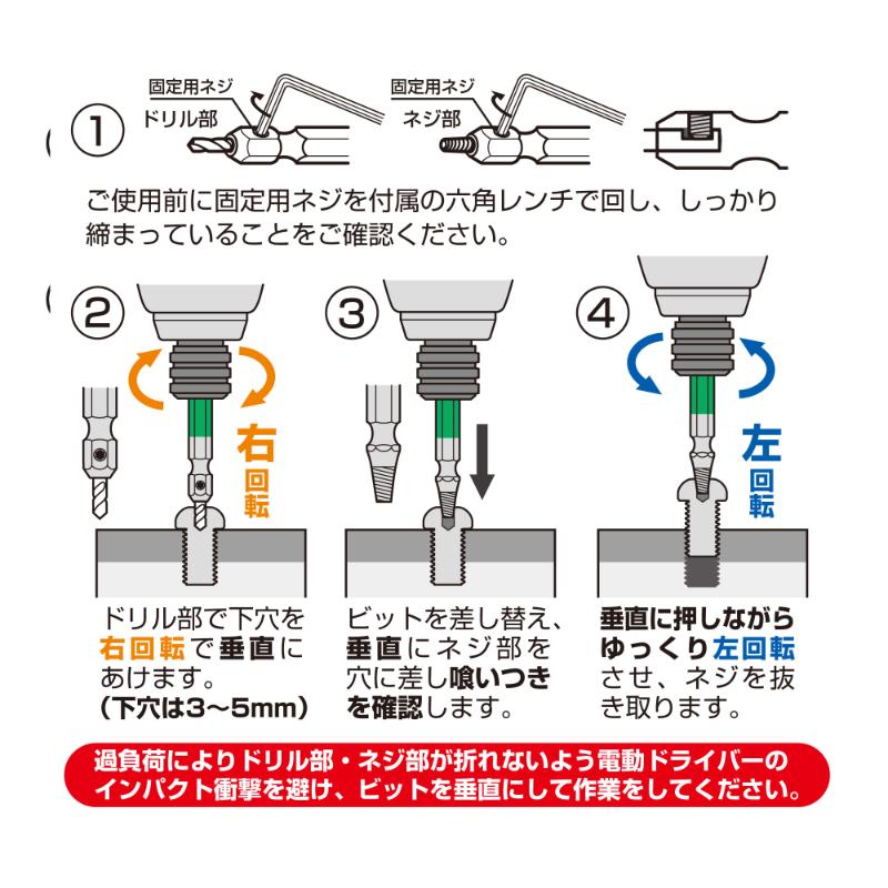 【メール便対応】アネックスツール　なめたネジはずしビット 1本組 全長65mm M6～8ネジ対応　【品番：ANH-365】【JAN：4962485361709】