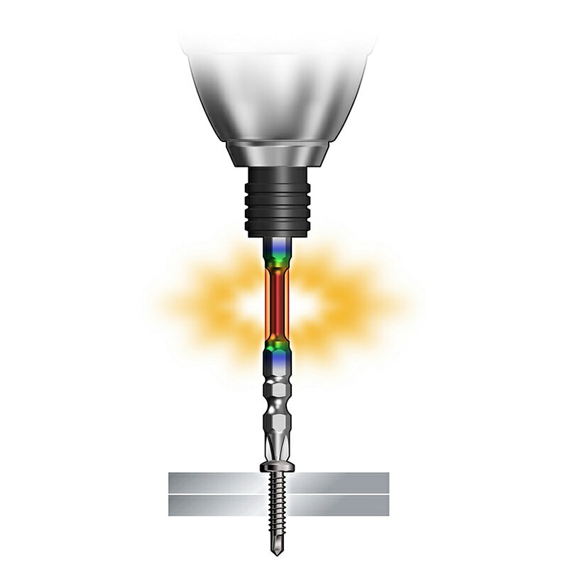 【メール便対応】アネックスツール　ハイパー龍靭ビット 5本組 ＋2×65　【品番：ARHM5-2065】【JAN：4962485399115】