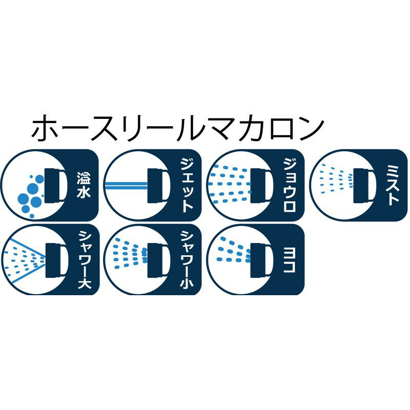 ���ṩ�ȡ��ۡ����꡼��ޥ�����8mm��10m M�������֡�194264�ۡ�JAN��4960517194264��