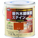 アトムサポート アトムペイント 水性ウッドエバープロテクト 0.7L チーク 【品番:00001-08902】