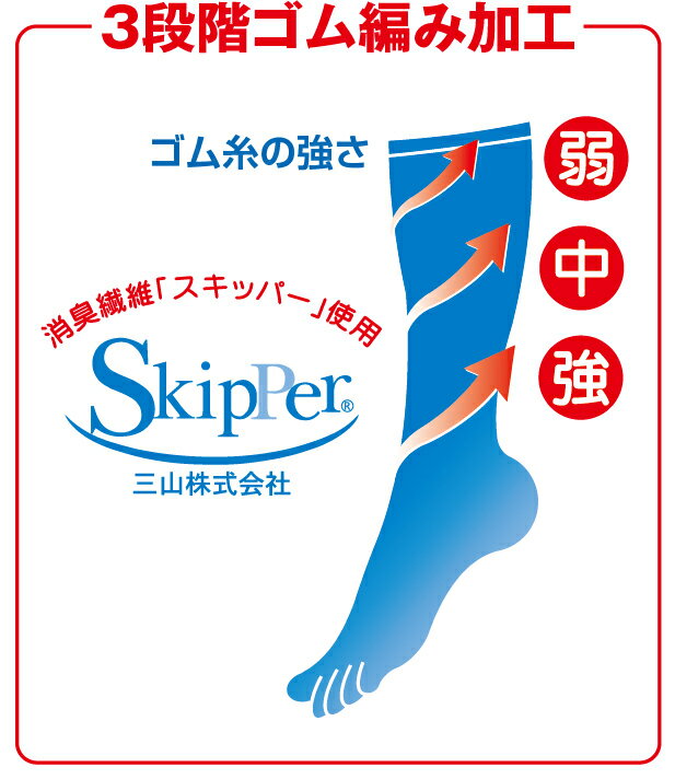 �ں߸˽�ʬ�ۡڥ᡼�����б��ۥ��ȥࡡ�ý�5�ܻط����������ˡ������֡�580��