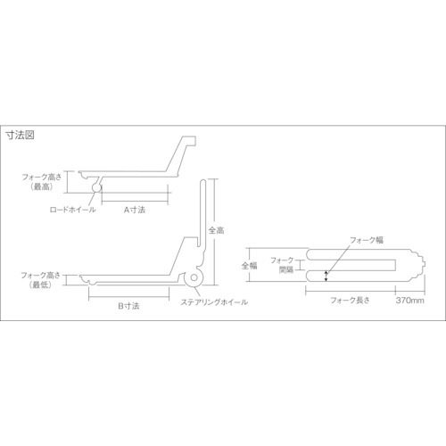 【別途送料あり】スギヤス（Bishamon）　ハンドパレットトラック　低床式　均等荷...