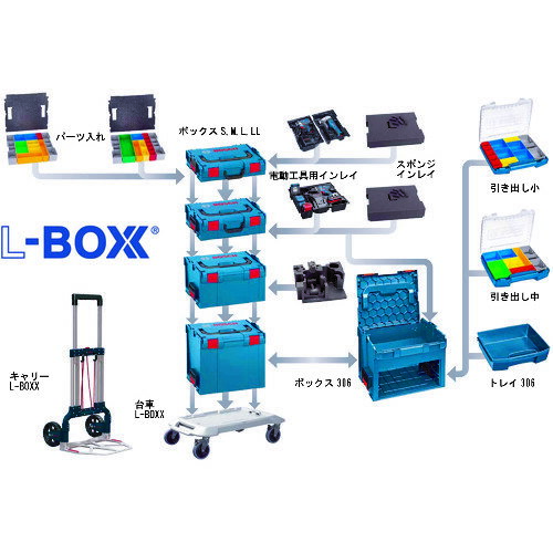 BOSCH（ボッシュ）　L−BOXX（エルボックス）　136インレイGBH18　【品番：1600A002WF】