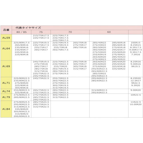 中発販売　オートソック　AL69　【品番：AL69】