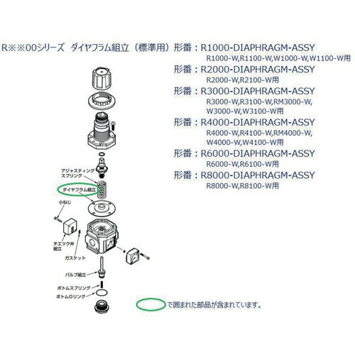CKD　F．R．Lユニット　8000シリーズ用　ダイヤフラム組立　【品番：R8000-DIAPHRA...