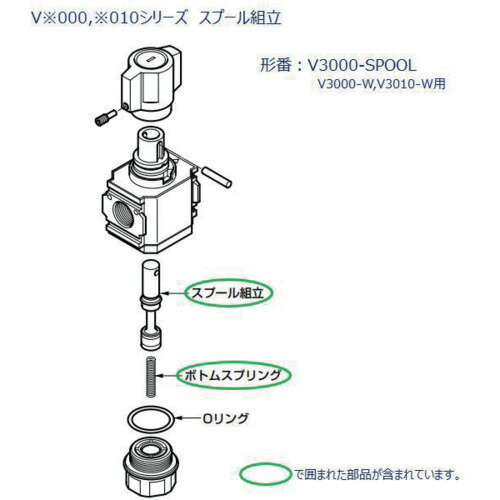 CKD　残圧排気弁V3000シリーズ用　スプール組立　【品番：V3000-SPOOL】