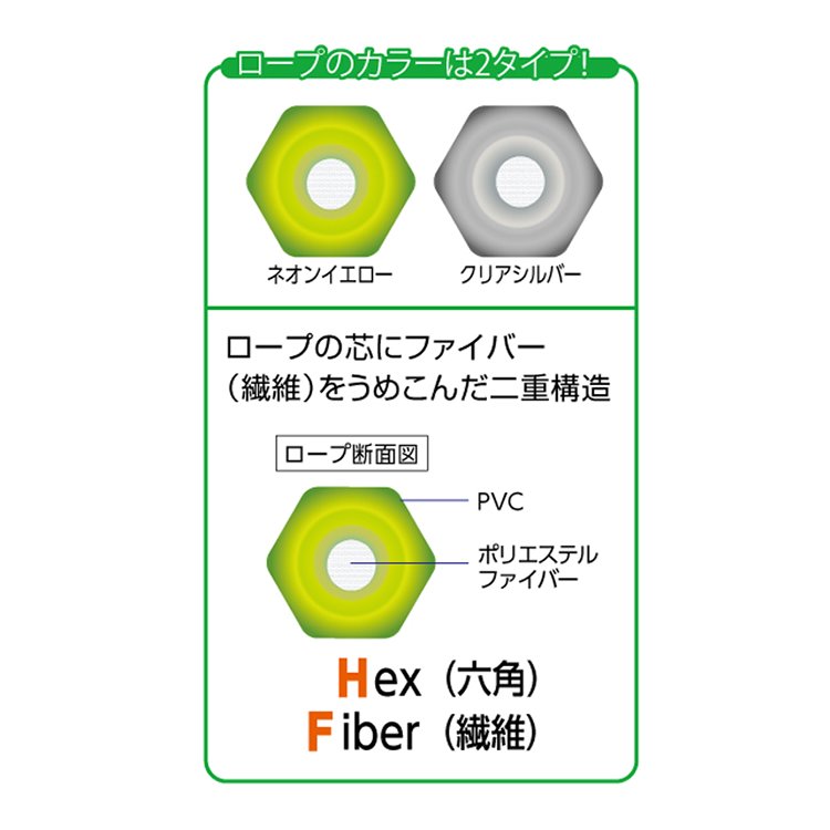 デビカ　瞬足なわとびHF　ブラックマックス　【品番：103568】【JAN：4904901185681】