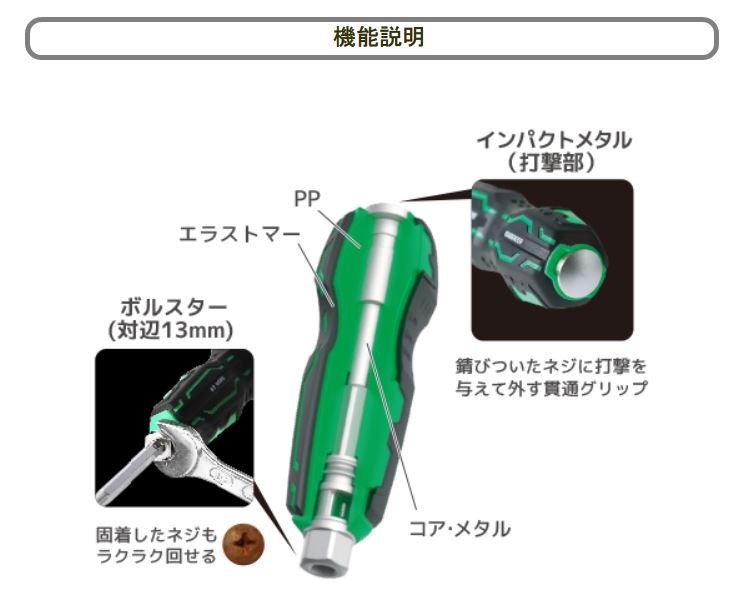 エンジニア　ネジザウルスGTドライヴ02 　【品番：DZ-72】