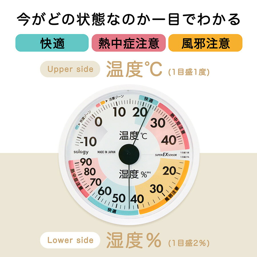 GDT スーパーEXセンサ温湿度計(中) 【品番:ENP-01WT】 [3]
