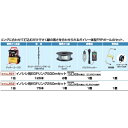 末松電子製作所 イノシシ用電気さくセット EGFリング500mセット 【品番:931-679314】
