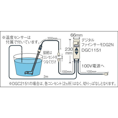 八光電機（HAKKO）　温度コントローラー　200V　DG2N−200デジタルファインサーモ（...