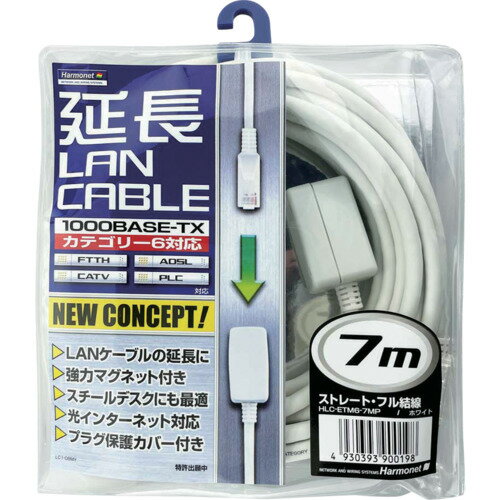 【別途送料あり】協和ハーモネット（KYOWA）　Harmonet　延長LANケーブル　カテゴリー6準拠　ケーブル長7m　【品番：HLC-ETM6-7MP】