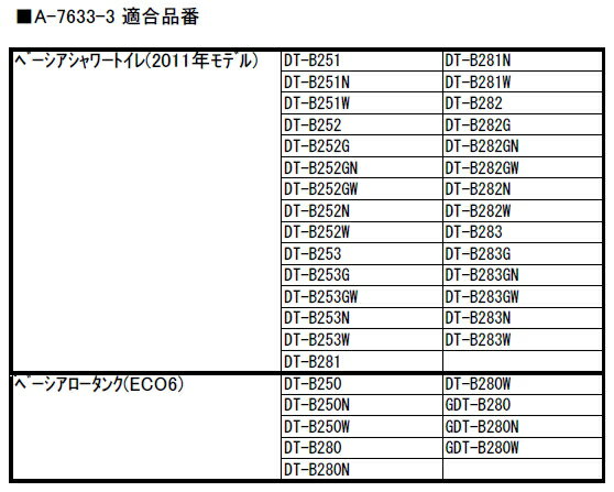 LIXIL��INAX�ˡ��ե�åѡ��ۡ������֡�A-7633-3��