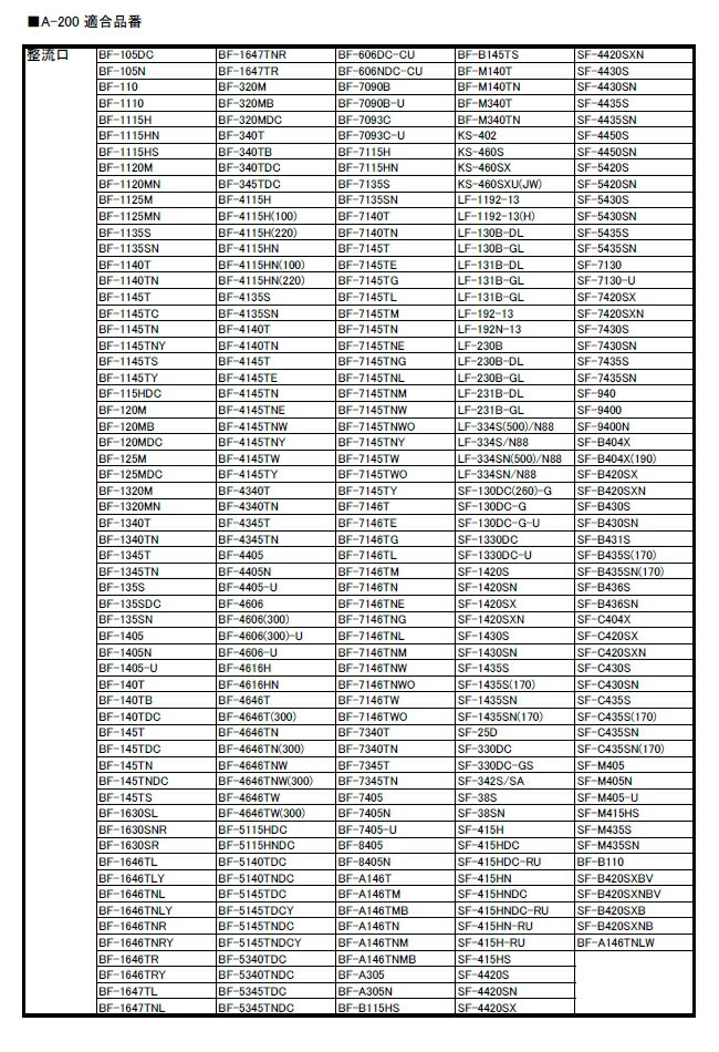 �ڥ᡼�����б���LIXIL��INAX�ˡ���ή���������֡�A-200��