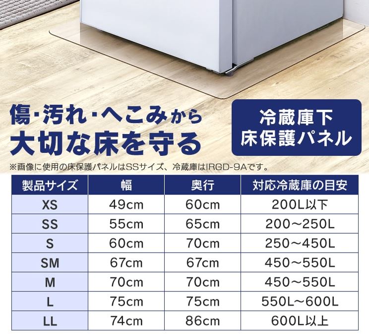 【在庫処分】アイリスオーヤマ　冷蔵庫下床保護パネル　SMサイズ　【品番：574555】
