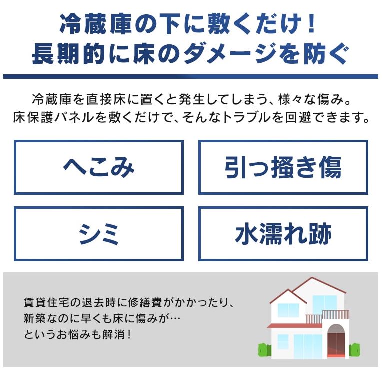 【在庫処分】アイリスオーヤマ　冷蔵庫下床保護パネル　SMサイズ　【品番：574555】
