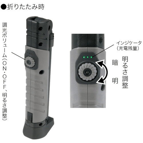 ジェフコム（JEFCOM）　JEFCOM　LEDパランドルRX　【品番：PLRX-700A】
